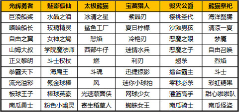 太极熊猫百度客户端