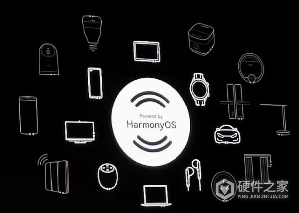 鸿蒙怎么隐藏通知内容