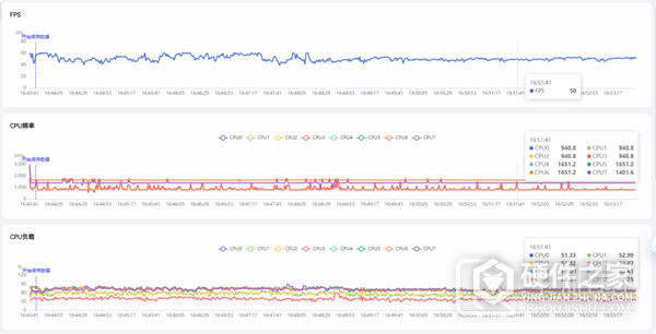 小米mix fold 2原神测试效果