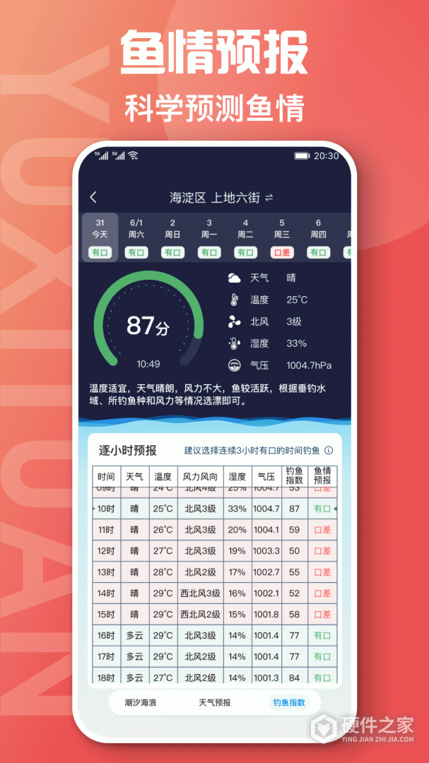 鱼喜团