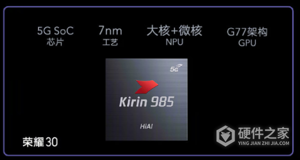 麒麟985x什么水平