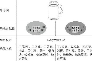 九阳DJ13B-D08D豆浆机说明书