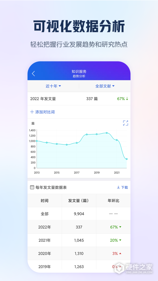 手机知网