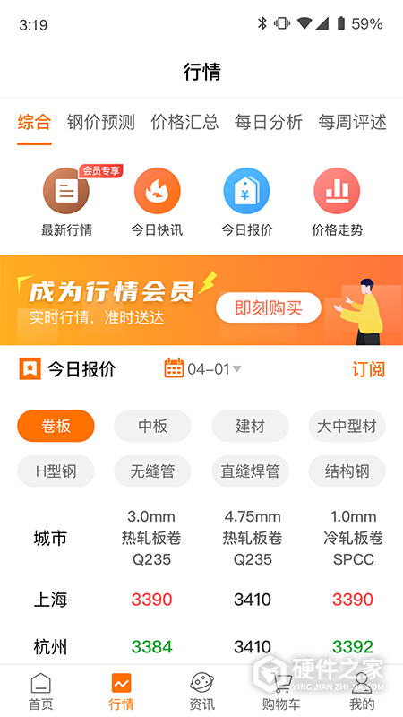 中钢网App