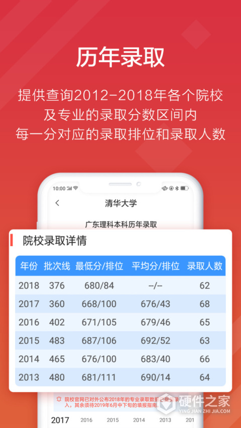 高考e志愿app
