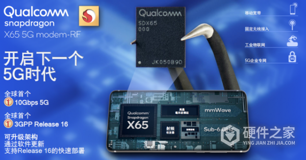 骁龙7+gen2对比骁龙8+