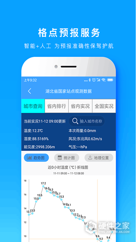 e天气