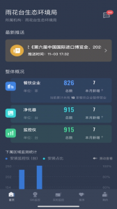 指尖上的环保