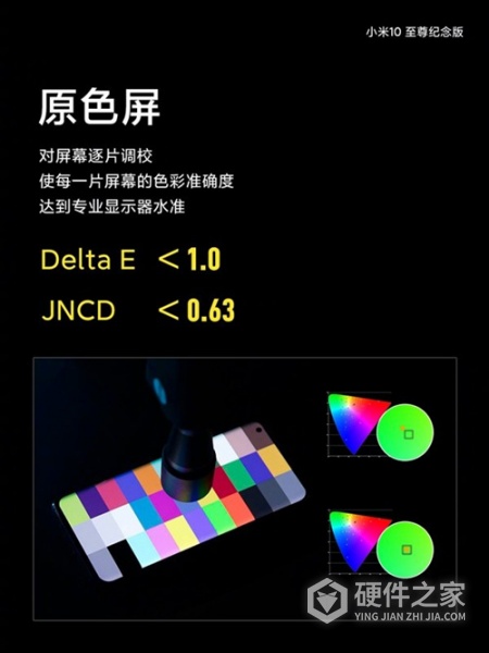 小米10至尊纪念版是曲面屏吗