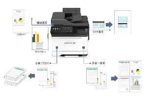 奔图Pantum CM7105DN多功能一体打印机驱动 For Win10/Win7/XP