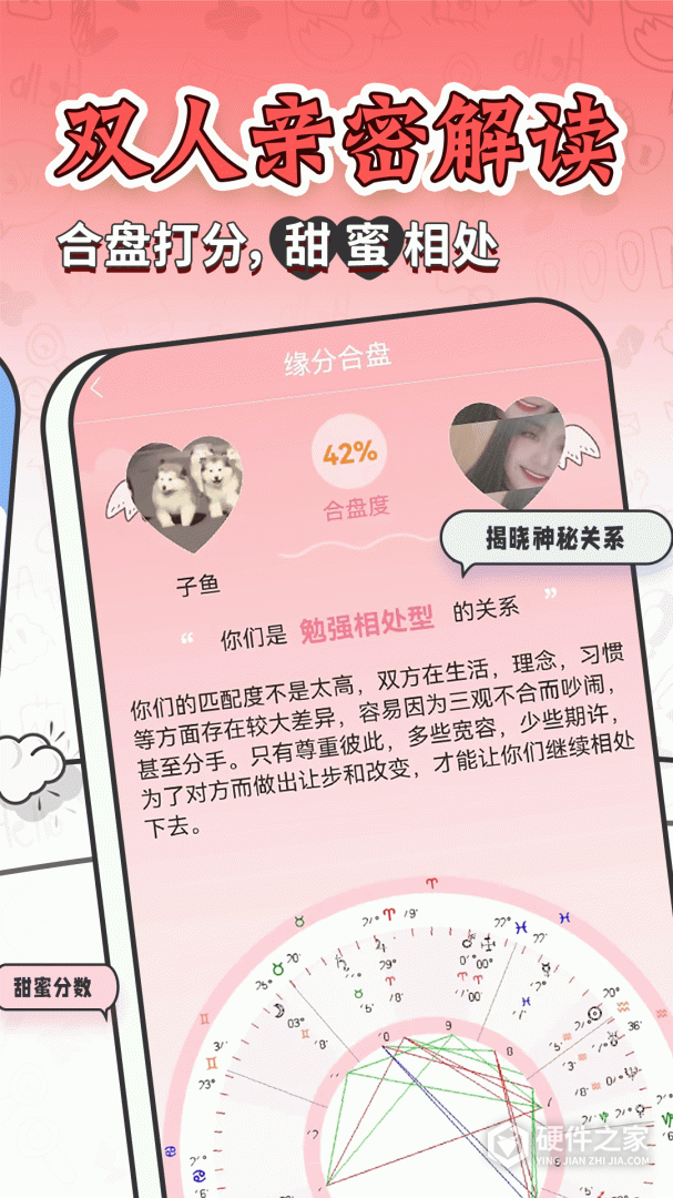 星座运势大全