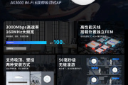 腾达Wi-Fi 6 吸顶式 AP i27参数一览