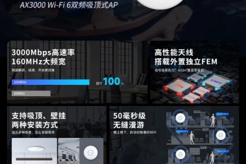 腾达Wi-Fi 6 吸顶式 AP i27参数一览