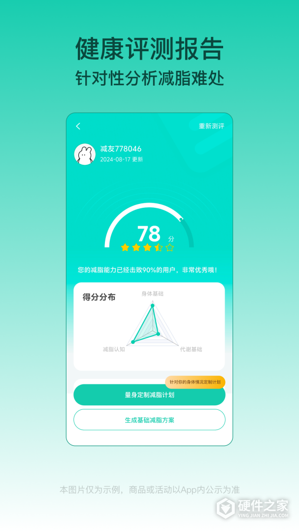 热量减肥法