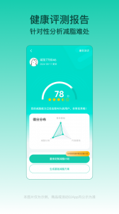 热量减肥法