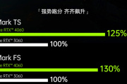 英伟达RTX 4060游戏本跑分是多少