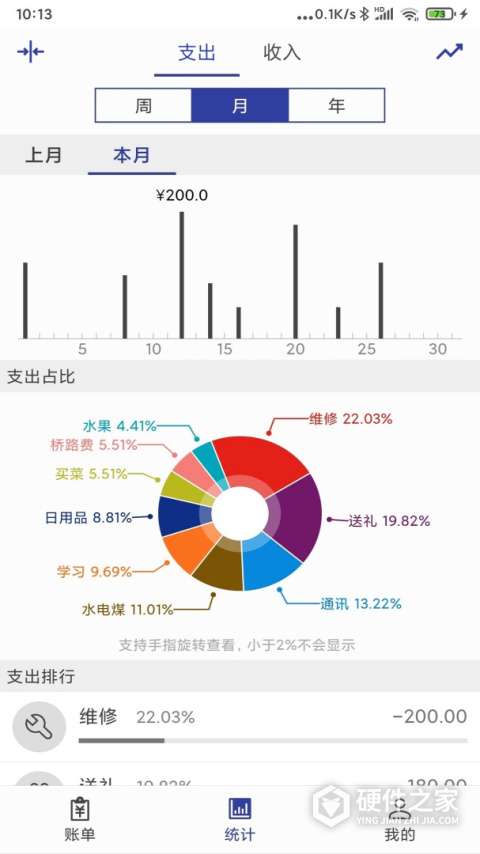 简约记账app