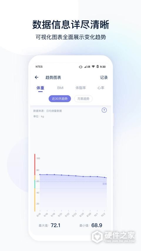 网易智造