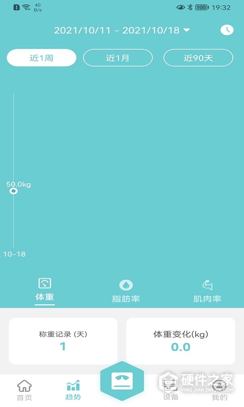 轻巧