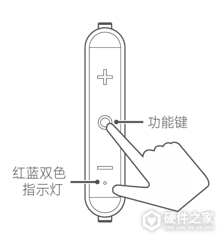 荣耀xsport 耳机说明书