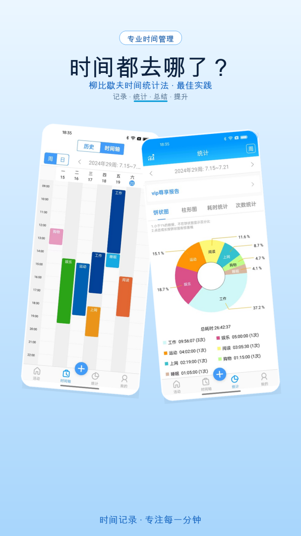 时间记录App
