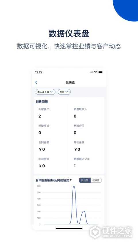 悟空CRM