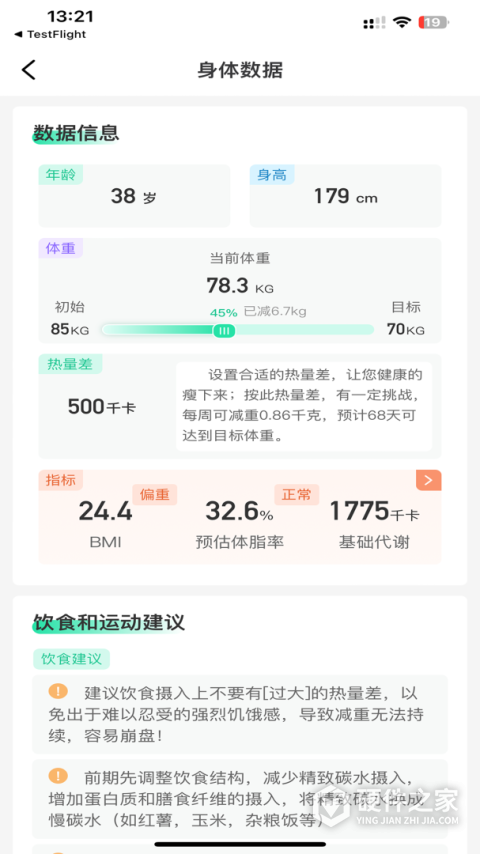 轻盈