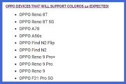 coloros14适配机型