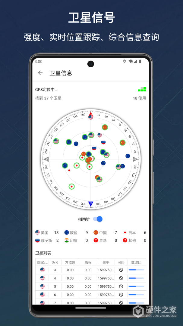 信号检测仪