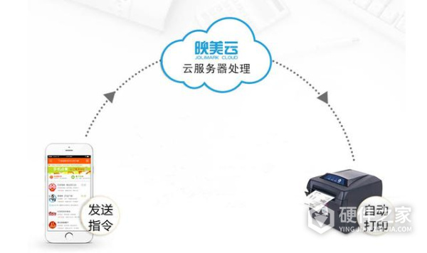 映美MCP-360 for win7/8/10 64bit