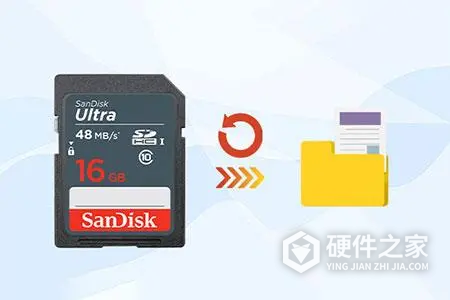 汇总可以复原sd卡数据方法