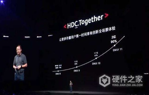 华为emui11系统新增新功能介绍