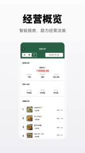 向点商业版