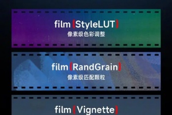 Redmi Note 12 Pro胶片相机是什么意思