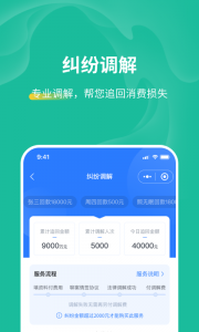 消费保