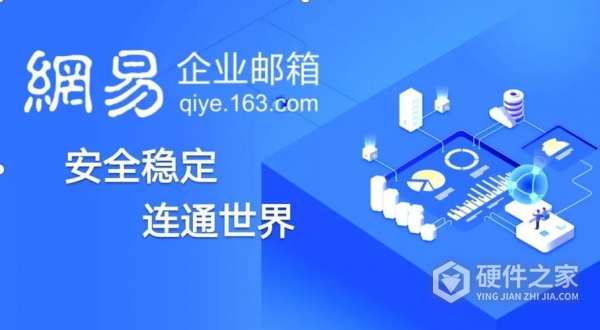 网易邮箱回收站邮件恢复方法