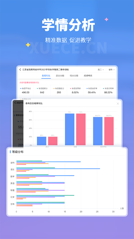 学测网教师版
