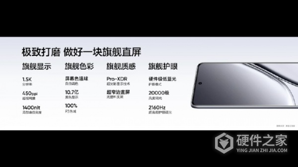 真我GT5采用什么屏幕