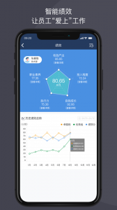 大管加