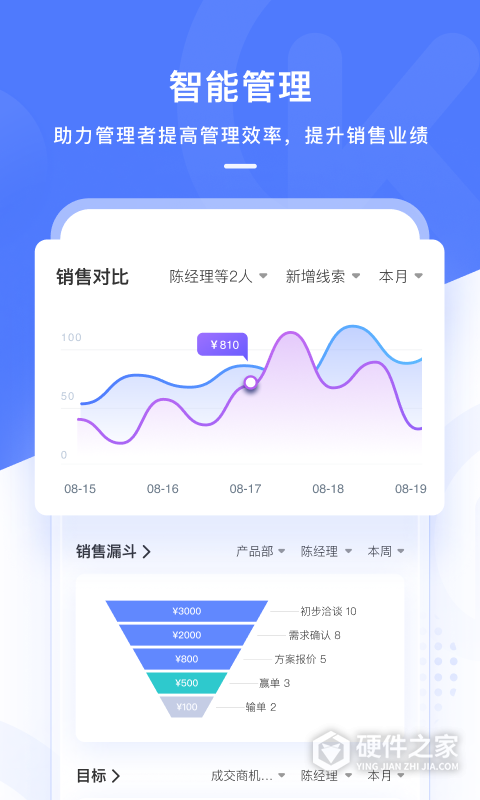 销氪app