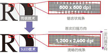 富士施乐DocuPrint CM318z for win7/8/10 32bit