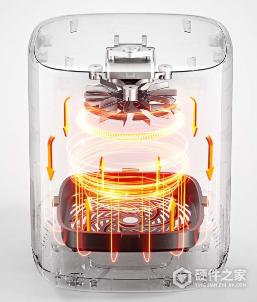 米家智能空气炸锅 4.5L功能介绍