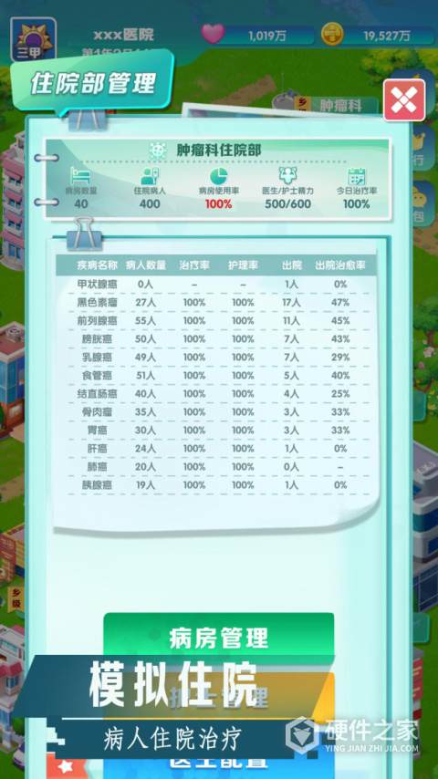 凌晨四点的医院