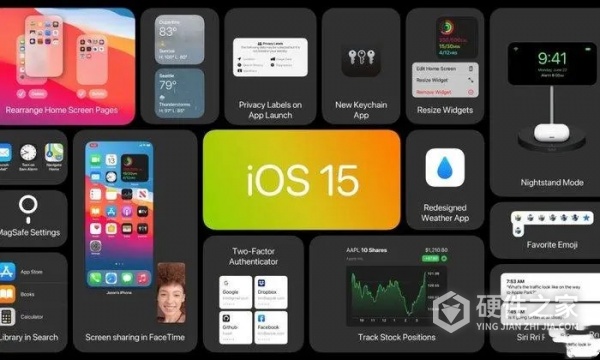 ipados15.0.2更新了什么