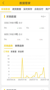 虎宝管家