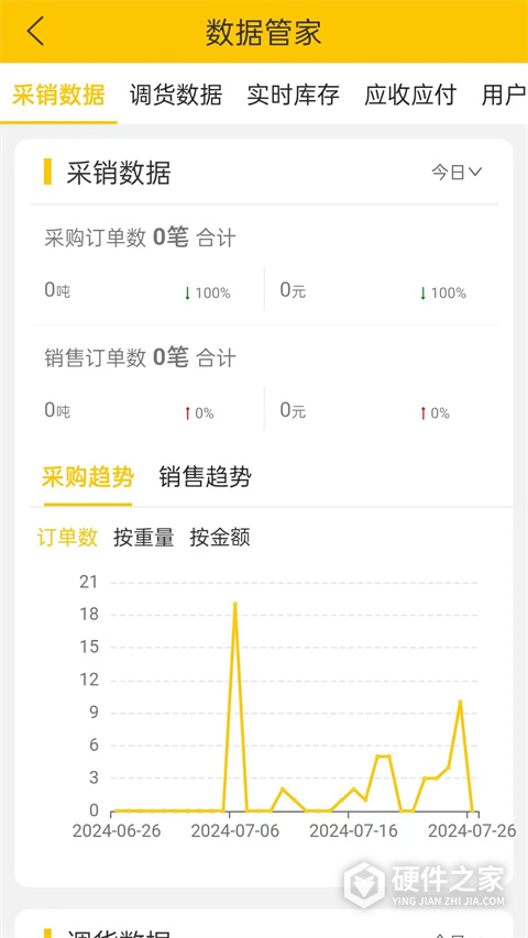 虎宝管家app