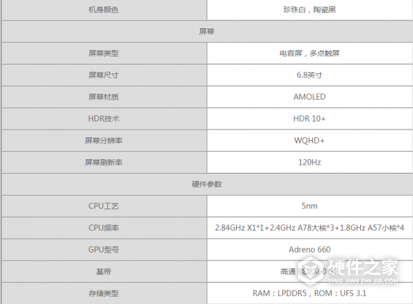 小米11ultra版参数配置