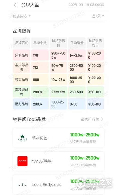 飞瓜数据