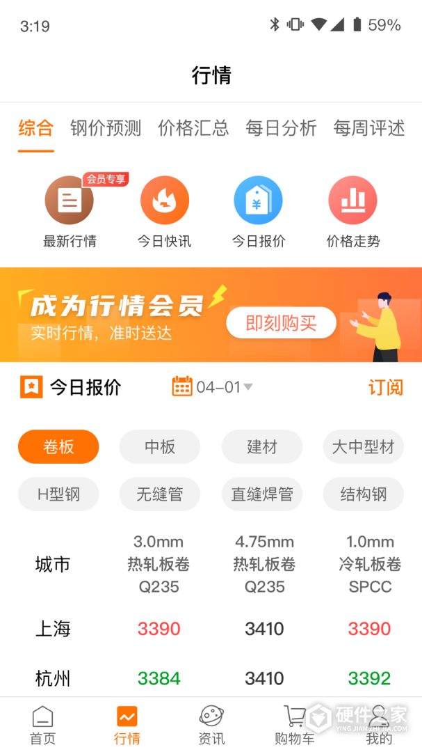 中钢网