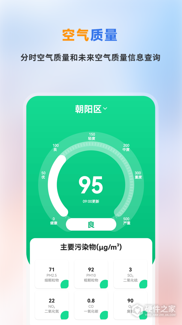 精准天气预报